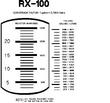 RX100.jpg