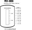 RX600.jpg