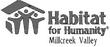 HABIT2.jpg