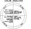 VALUEANA.jpg
